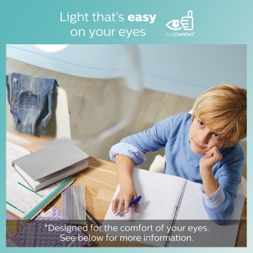 03 8718699756048product in use eyecomfort