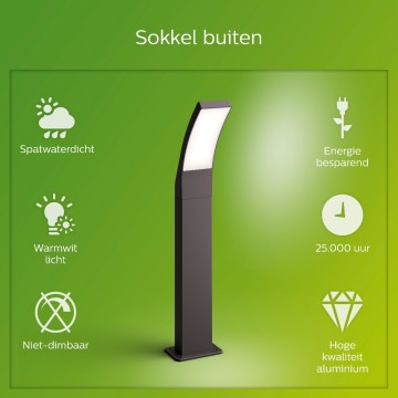 048719514417755user benefit