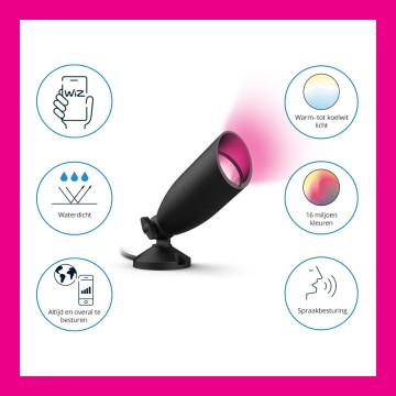 048720169071650user benefit