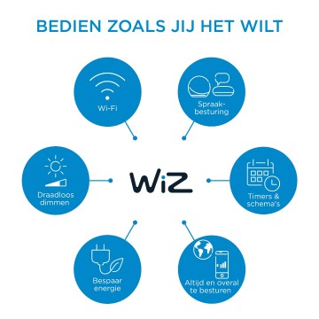 068718699789329user benefit