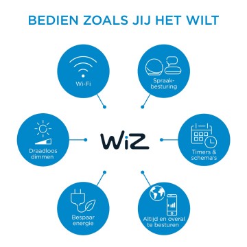 068719514552081user benefit