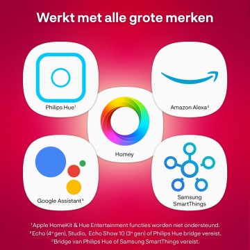 08 rs 226 2 gu10 compatibility