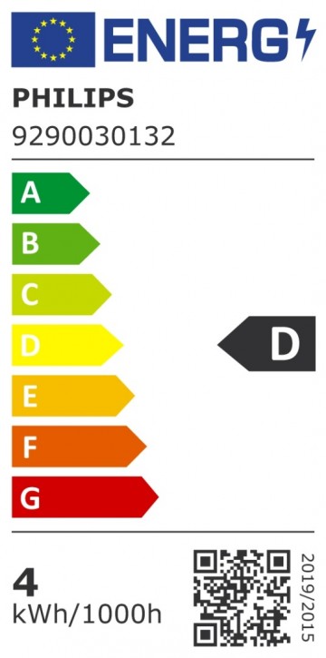 098719514324411energy label