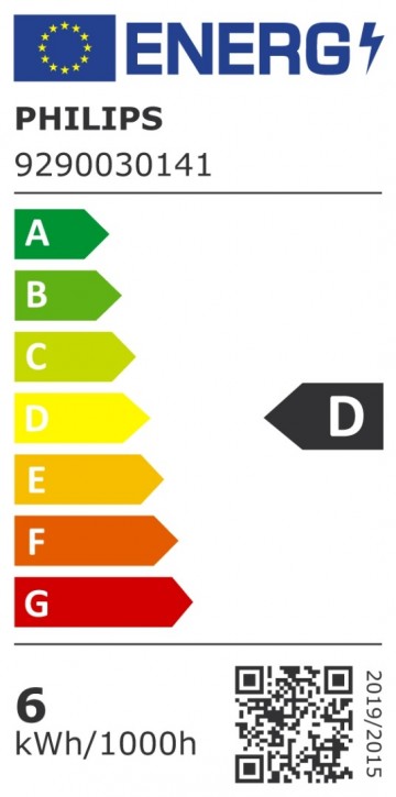 098719514324596energy label