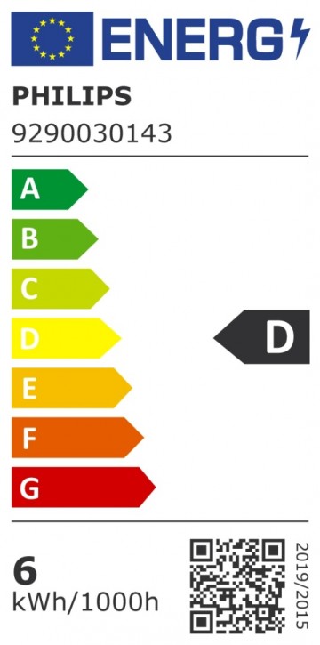 098719514324633energy label