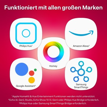 10 fl 122 c strip light   works with philips hue and more