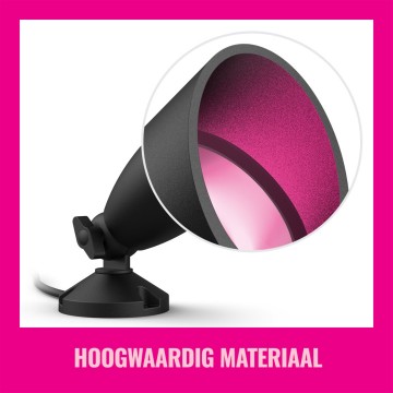 118720169071650user benefit