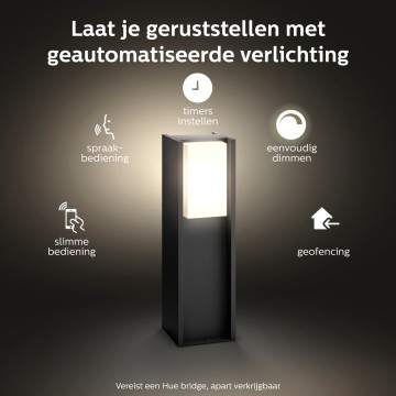 871869615447202xbuser benefit photo