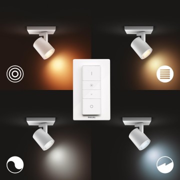 871869617534705xbuser benefit photo