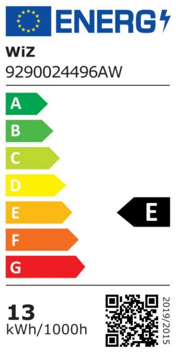 8718699786175energylabel