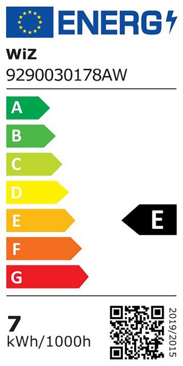 8718699786717energylabel