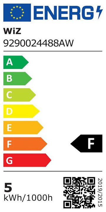 8718699787097energylabel