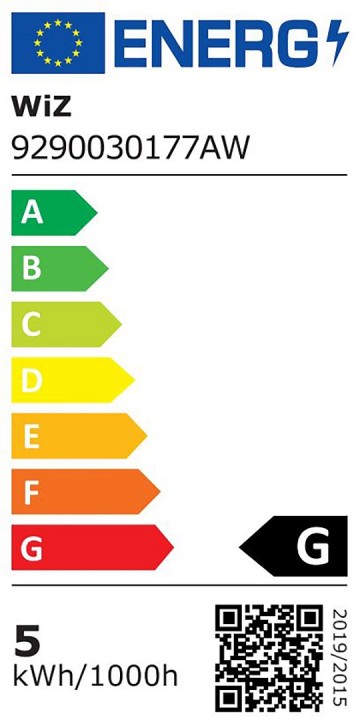 8718699787257energylabel