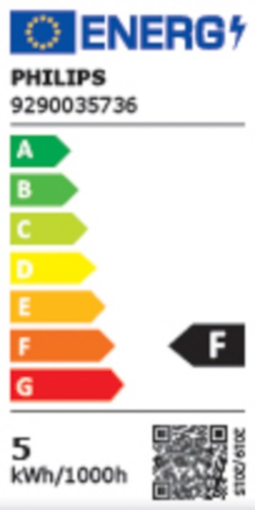 8719514491229energylabel