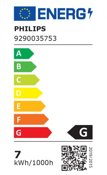 8719514491403energylabel