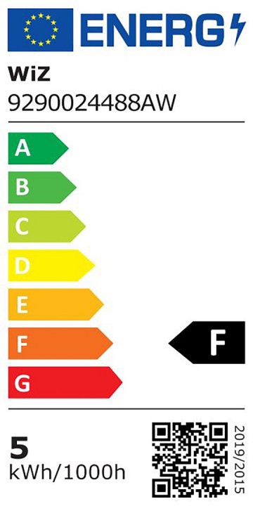 8719514551275energylabel