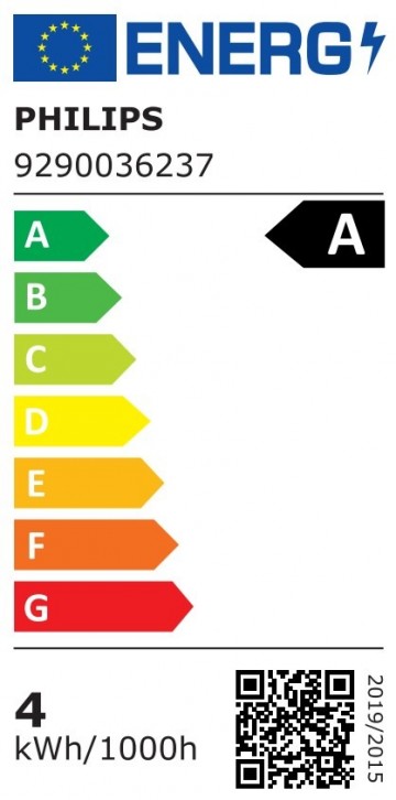 8720169187696energylabel
