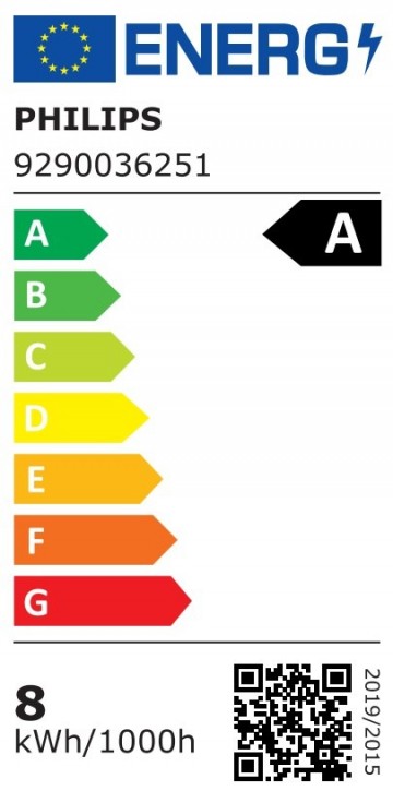 8720169187979energylabel