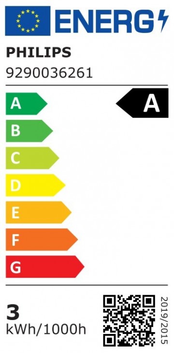 8720169188174energylabel