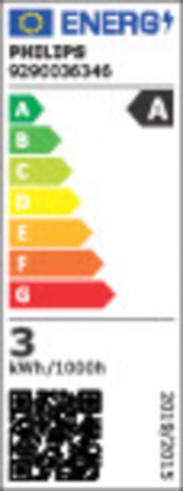 8720169194830energylabel