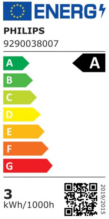 8720169310636energylabel