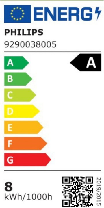 8720169310872energylabel