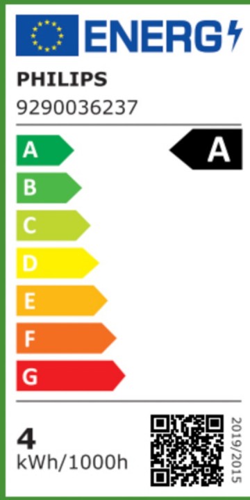 8721103047281energylabel