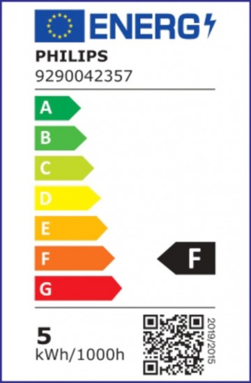 8721103055330energylabel