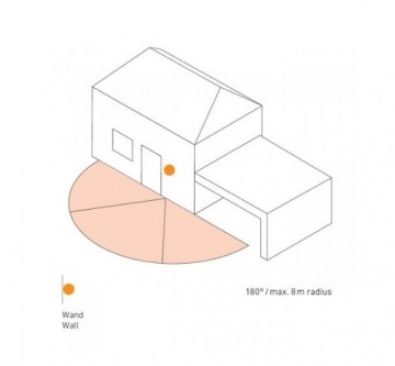 Bewegingsmelder steinel 067281 wwwlamp123nl12