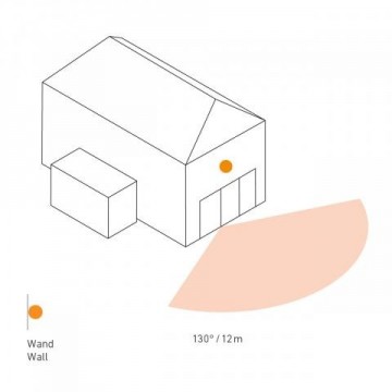 Bewegingsmelder steinel 660314 wwwlamp123nl12