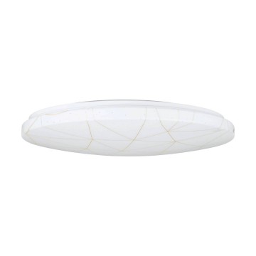 Eglo plafondlamp rende 900612 wwwlamp123nl