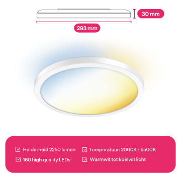 Premium performanceceiling light tunable