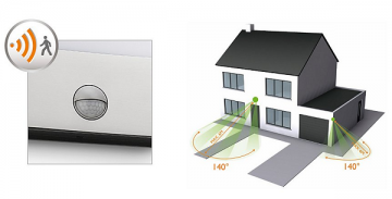 Wandlamp Philips myGarden Outdoor Raccoon 172744716