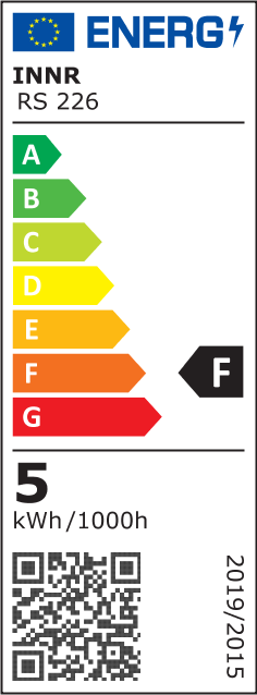 Rs 226 gu10 energy label